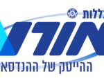 מכללת אורט ירושלים