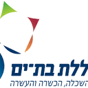 מכללת בת-ים