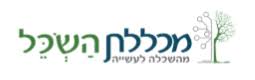 מכללת השכל