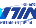 אורט אבו תלול